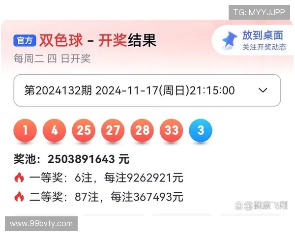 第61期开奖结果最新公布,快来看看你中奖了吗? 第61期开奖结果最新公布,快来看看你中奖了吗?
